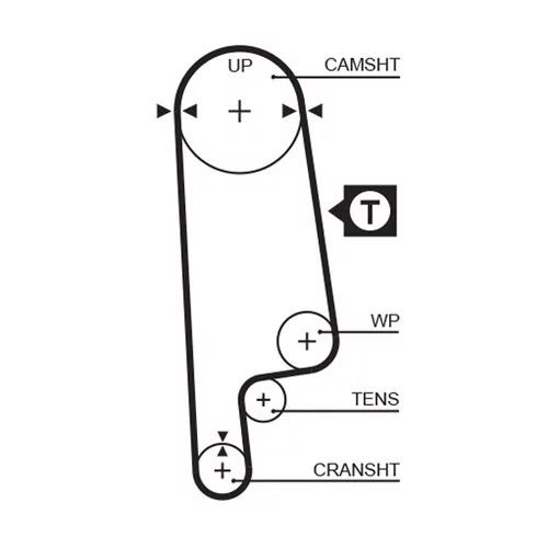 Sada ozubeného remeňa GATES K015232XS - obr. 1