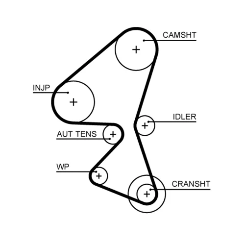 Sada ozubeného remeňa K015688XS /GATES/ - obr. 1