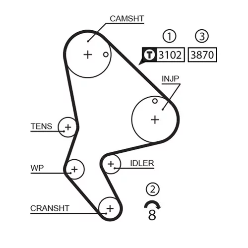 Sada ozubeného remeňa GATES K025523XS - obr. 1