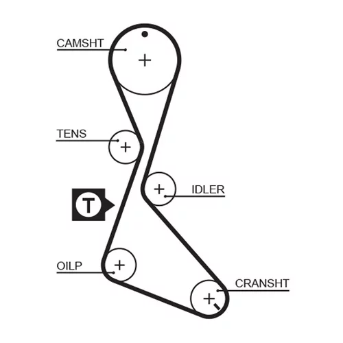 Sada ozubeného remeňa GATES K015130XS - obr. 1