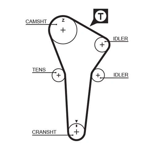 Sada ozubeného remeňa K015421XS /GATES/ - obr. 1