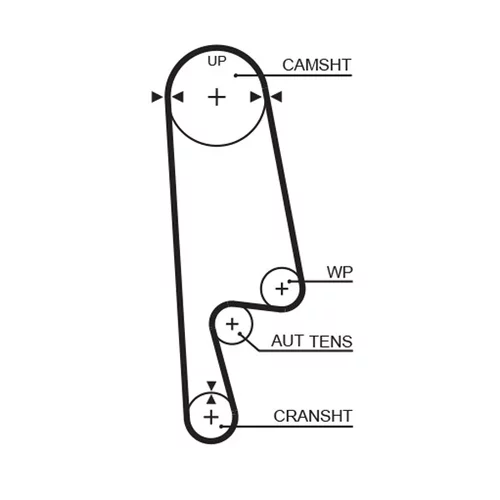 Sada ozubeného remeňa K015234XS /GATES/ - obr. 1