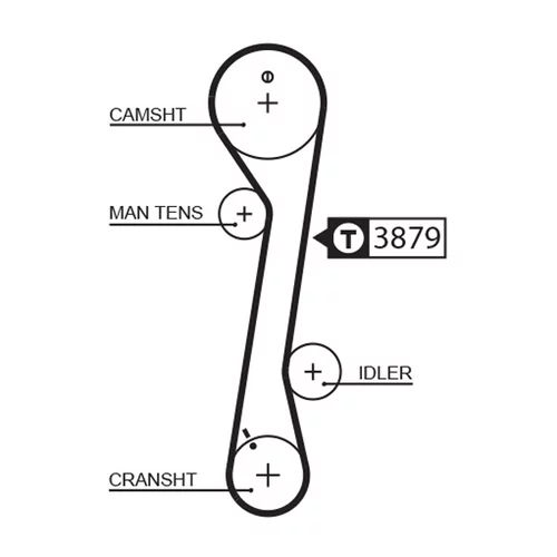 Sada ozubeného remeňa GATES K015457XS - obr. 1