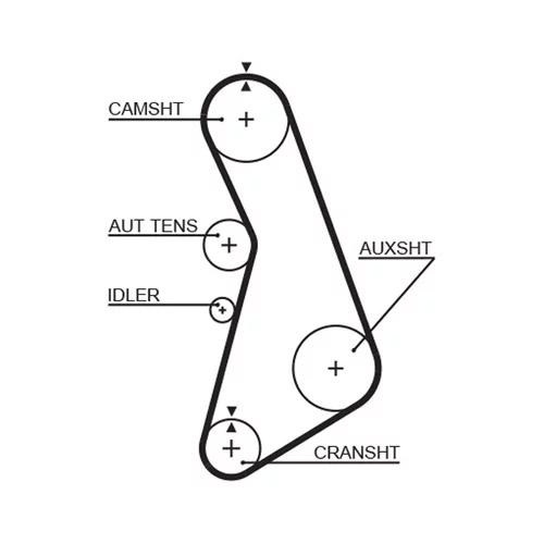 Sada ozubeného remeňa K015492XS /GATES/ - obr. 1