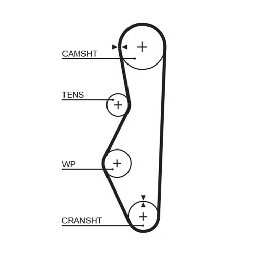 Sada ozubeného remeňa K015521XS /GATES/ - obr. 1