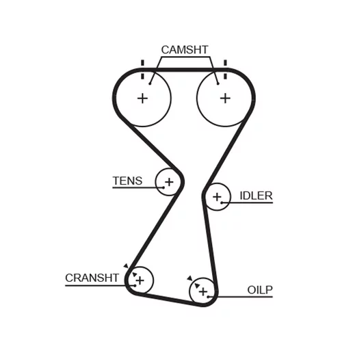 Sada ozubeného remeňa GATES K015534XS - obr. 1