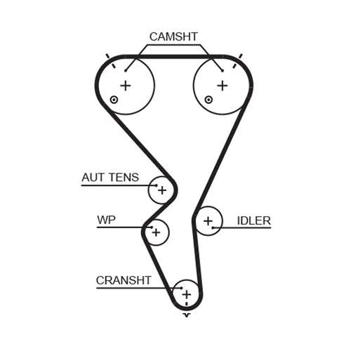 Sada ozubeného remeňa GATES K015615XS - obr. 1