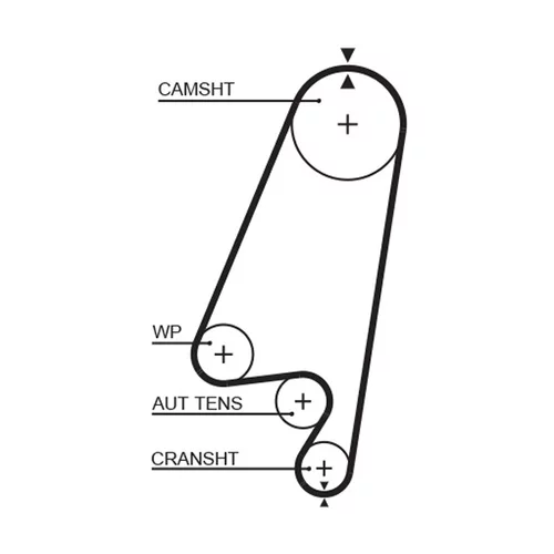 Ozubený remeň 5367XS /GATES/