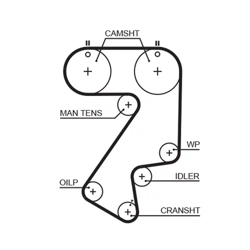 Sada ozubeného remeňa GATES K015404XS - obr. 1