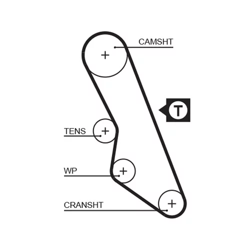 Sada ozubeného remeňa GATES K015413XS - obr. 1