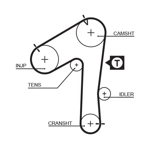 Sada ozubeného remeňa GATES K015483XS - obr. 1