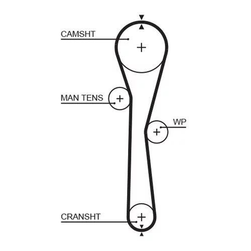 Sada ozubeného remeňa K015577XS /GATES/ - obr. 1