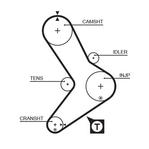 Sada ozubeného remeňa GATES K015039 - obr. 1