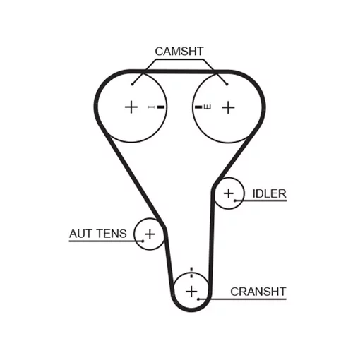 Sada ozubeného remeňa K015356XS /GATES/ - obr. 1