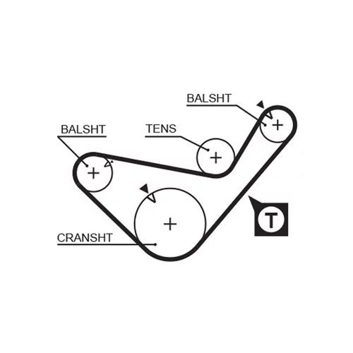 Sada ozubeného remeňa K015641XS /GATES/ - obr. 2