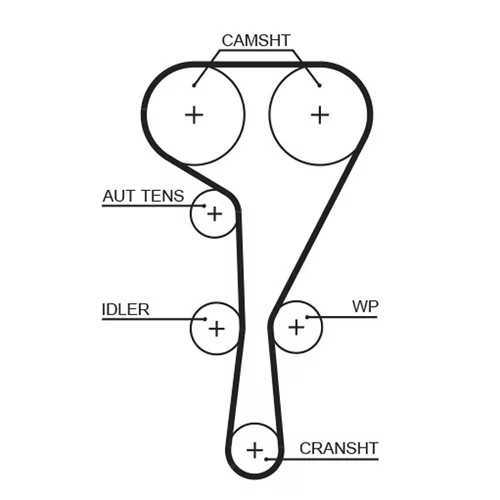 Sada ozubeného remeňa K055550XS /GATES/ - obr. 1