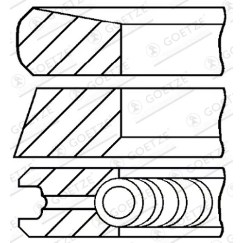 Sada piestnych krúžkov GOETZE ENGINE 08-422000-00