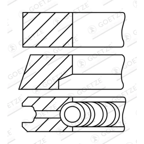 Sada piestnych krúžkov GOETZE ENGINE 08-743200-10