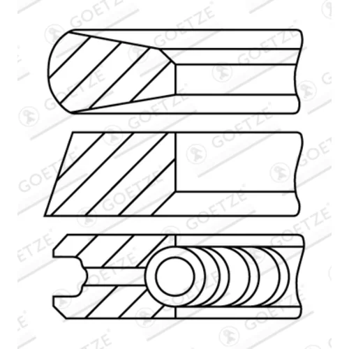 Sada piestnych krúžkov GOETZE ENGINE 08-141900-10