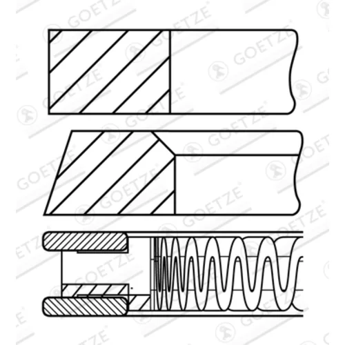 Sada piestnych krúžkov GOETZE ENGINE 08-431400-00
