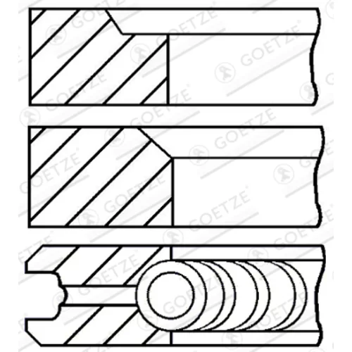 Sada piestnych krúžkov GOETZE ENGINE 08-170607-10