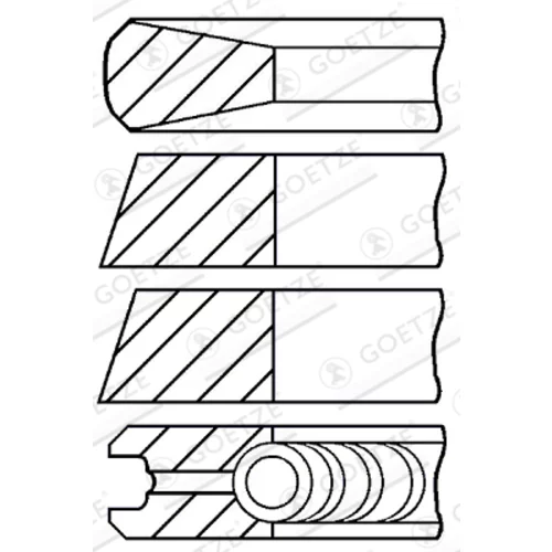 Sada piestnych krúžkov GOETZE ENGINE 08-174100-10