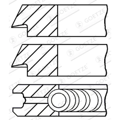 Sada piestnych krúžkov GOETZE ENGINE 08-140500-00