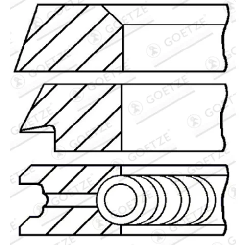 Sada piestnych krúžkov GOETZE ENGINE 08-319800-10