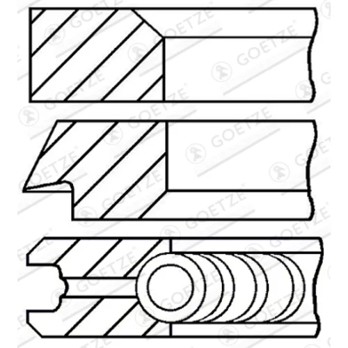 Sada piestnych krúžkov GOETZE ENGINE 08-437000-00