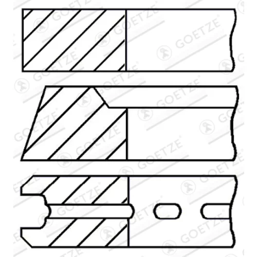 Sada piestnych krúžkov GOETZE ENGINE 08-520100-00