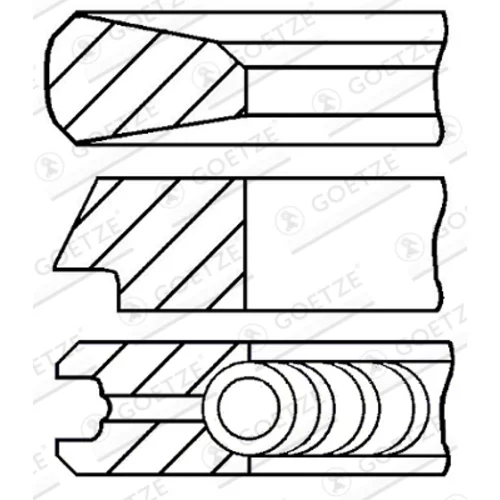 Sada piestnych krúžkov GOETZE ENGINE 08-429200-00