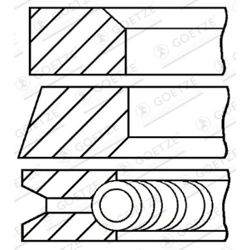 Sada piestnych krúžkov GOETZE ENGINE 08-336600-00