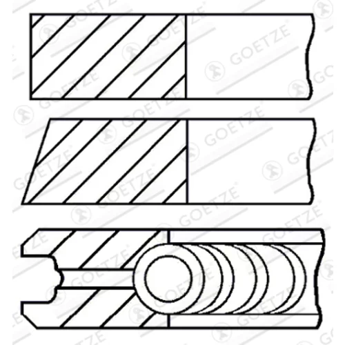 Sada piestnych krúžkov GOETZE ENGINE 08-435700-00