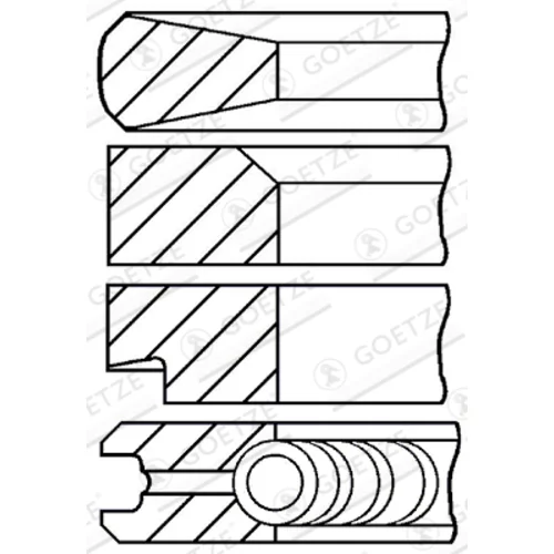 Sada piestnych krúžkov GOETZE ENGINE 08-171200-10