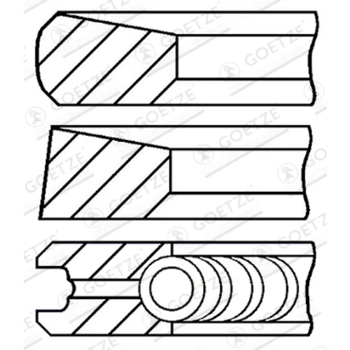 Sada piestnych krúžkov GOETZE ENGINE 08-287100-00