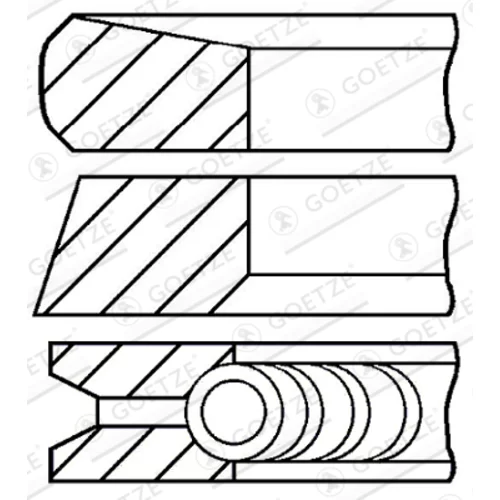 Sada piestnych krúžkov GOETZE ENGINE 08-127400-00