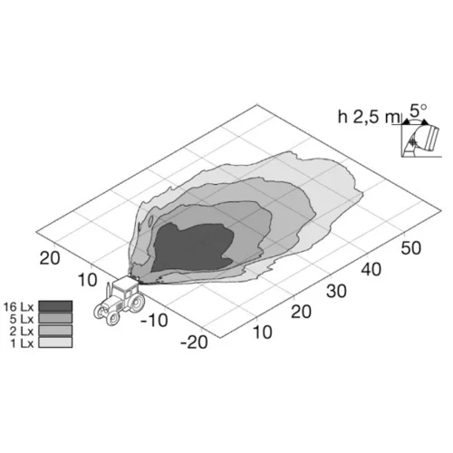 Pracovný svetlomet HELLA 1GA 006 991-051 - obr. 2