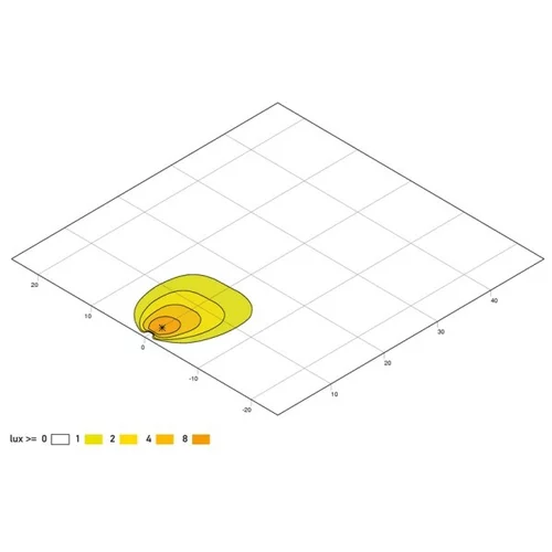 Pracovný svetlomet HELLA 1GA 995 193-011 - obr. 2