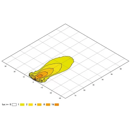 Pracovný svetlomet HELLA 1GA 011 720-041 - obr. 1