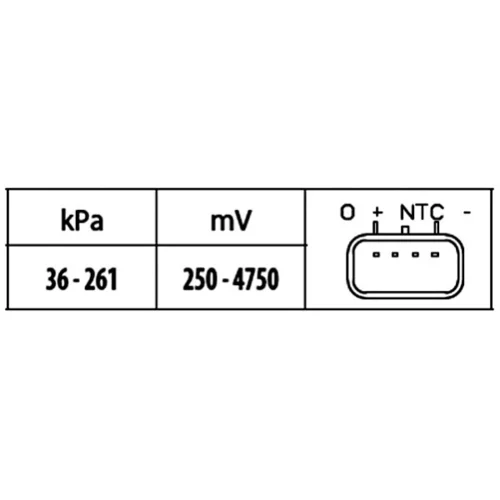 Snímač tlaku v sacom potrubí 6PP 009 400-381 /HELLA/ - obr. 1