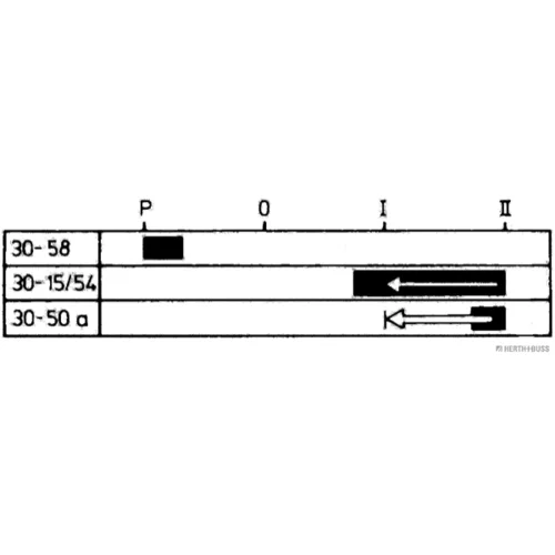 Spínač zapaľovania/štartu HERTH+BUSS ELPARTS 70595077 - obr. 1