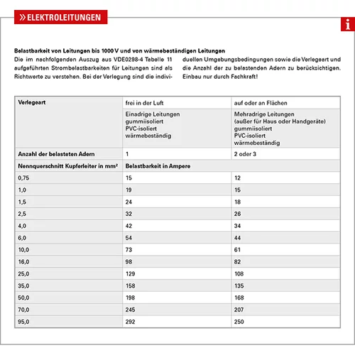 Elektrické vedenie HERTH+BUSS ELPARTS 51274208002 - obr. 1