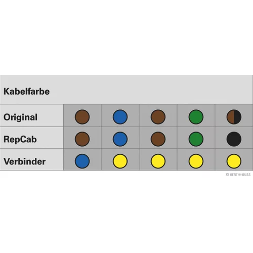 Súprava na opravu káblov, zadná kapota HERTH+BUSS ELPARTS 51277009 - obr. 1