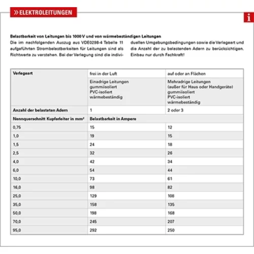 Elektrické vedenie HERTH+BUSS ELPARTS 51275148000 - obr. 2