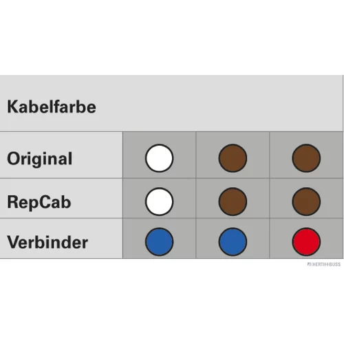 Súprava na opravu káblov, zadná kapota HERTH+BUSS ELPARTS 51277095 - obr. 1