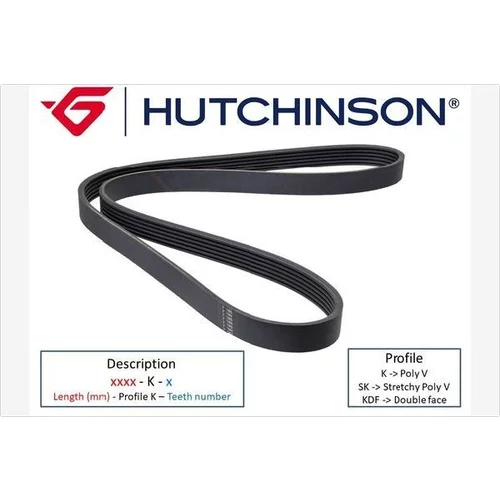 Ozubený klinový remeň HUTCHINSON 1295 K 8