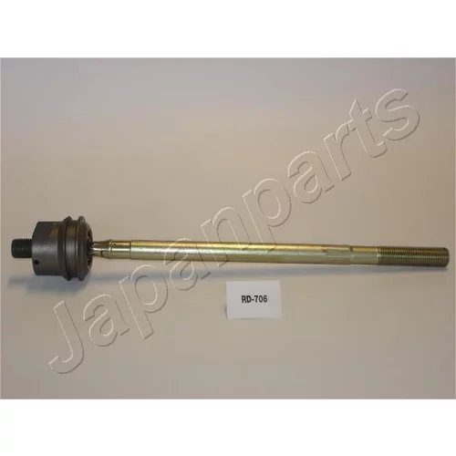 Axiálny čap tiahla riadenia JAPANPARTS RD-706