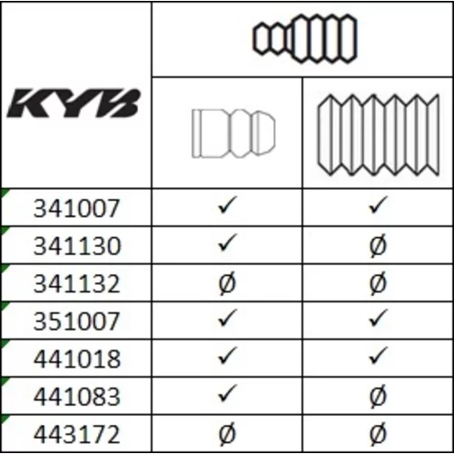 Tlmič pérovania KYB 443172