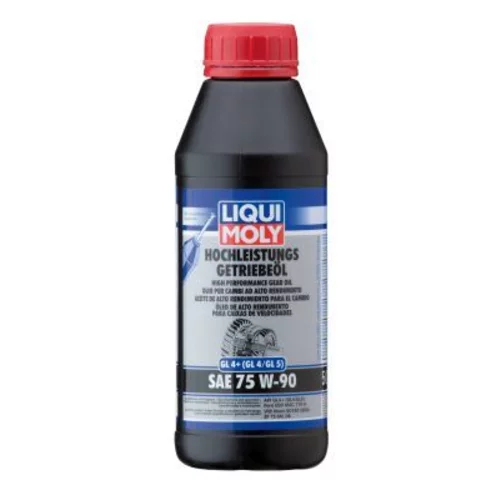 Olej do prevodovky LIQUI MOLY 4433