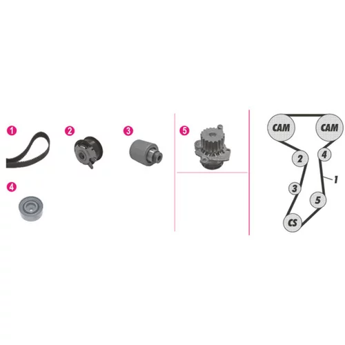 Vodné čerpadlo + sada ozubeného remeňa MAHLE CPK 120 000P - obr. 1